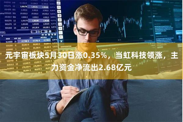 元宇宙板块5月30日涨0.35%，当虹科技领涨，主力资金净流出2.68亿元