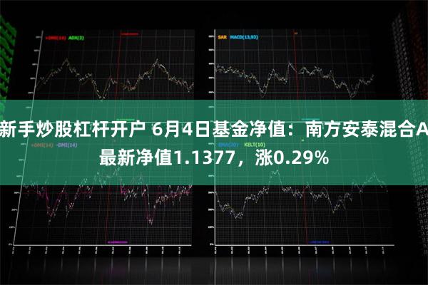 新手炒股杠杆开户 6月4日基金净值：南方安泰混合A最新净值1.1377，涨0.29%