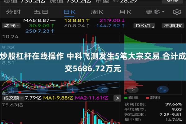 炒股杠杆在线操作 中科飞测发生5笔大宗交易 合计成交5686.72万元