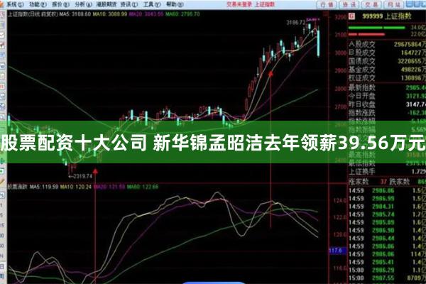 股票配资十大公司 新华锦孟昭洁去年领薪39.56万元