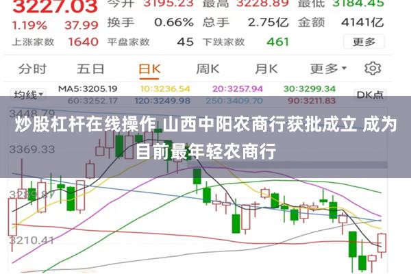 炒股杠杆在线操作 山西中阳农商行获批成立 成为目前最年轻农商行