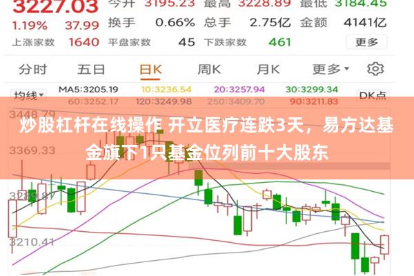 炒股杠杆在线操作 开立医疗连跌3天，易方达基金旗下1只基金位列前十大股东