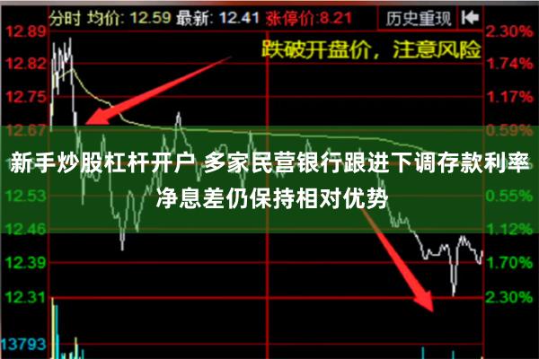 新手炒股杠杆开户 多家民营银行跟进下调存款利率 净息差仍保持相对优势