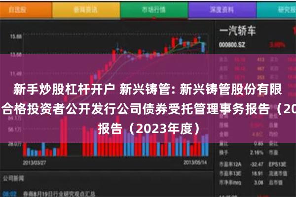 新手炒股杠杆开户 新兴铸管: 新兴铸管股份有限公司面向合格投资者公开发行公司债券受托管理事务报告(2023年度)