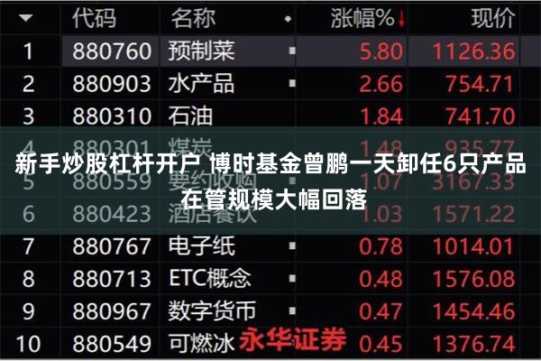 新手炒股杠杆开户 博时基金曾鹏一天卸任6只产品 在管规模大幅回落