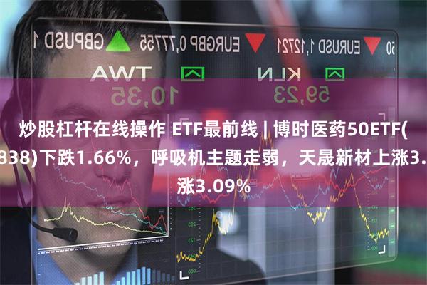 炒股杠杆在线操作 ETF最前线 | 博时医药50ETF(159838)下跌1.66%，呼吸机主题走弱，天晟新材上涨3.09%