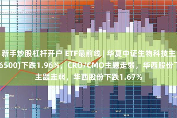 新手炒股杠杆开户 ETF最前线 | 华夏中证生物科技主题ETF(516500)下跌1.96%，CRO/CMO主题走弱，华西股份下跌1.67%