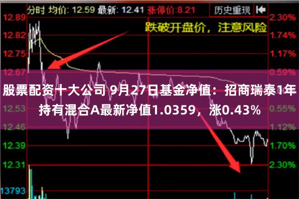 股票配资十大公司 9月27日基金净值：招商瑞泰1年持有混合A最新净值1.0359，涨0.43%