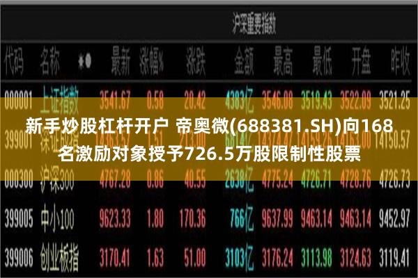 新手炒股杠杆开户 帝奥微(688381.SH)向168名激励对象授予726.5万股限制性股票