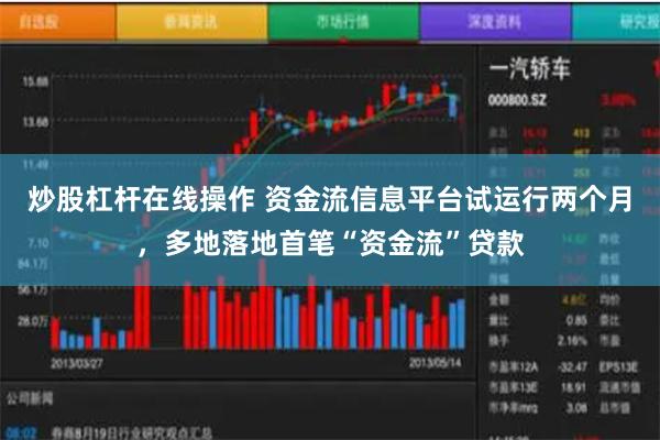 炒股杠杆在线操作 资金流信息平台试运行两个月，多地落地首笔“资金流”贷款