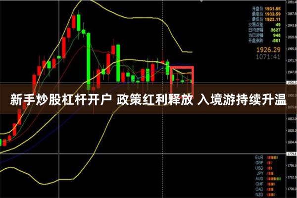 新手炒股杠杆开户 政策红利释放 入境游持续升温