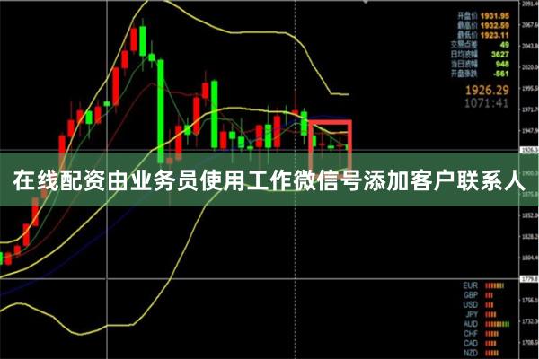 在线配资由业务员使用工作微信号添加客户联系人