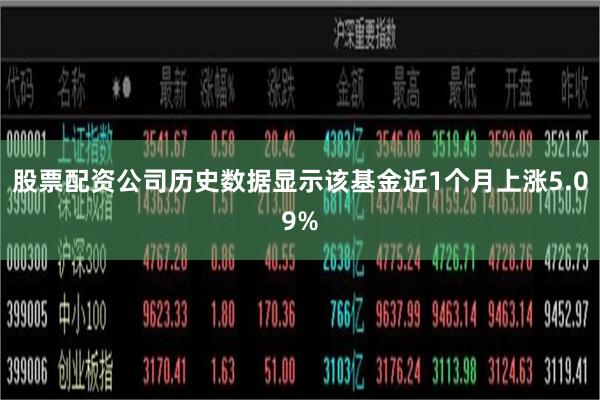 股票配资公司历史数据显示该基金近1个月上涨5.09%
