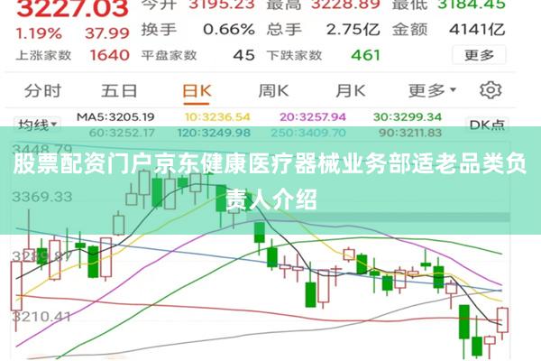 股票配资门户京东健康医疗器械业务部适老品类负责人介绍